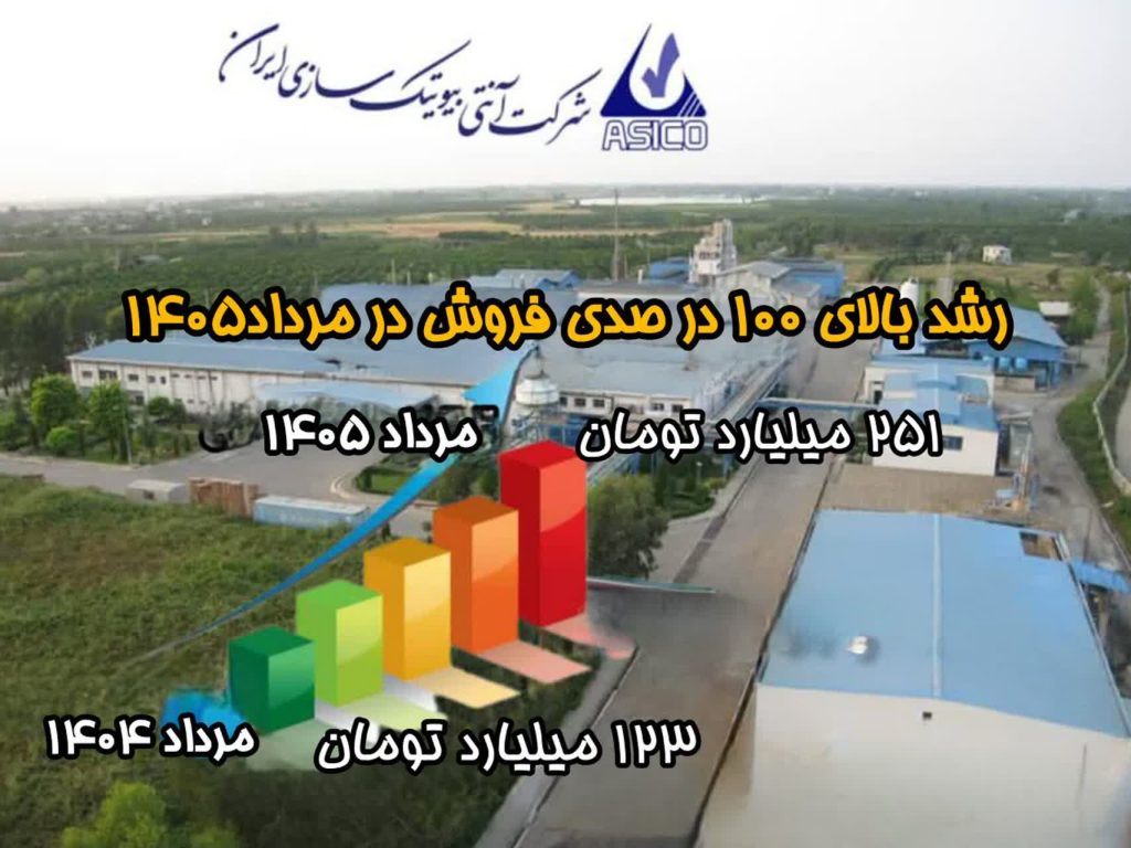 جهش ۱۰۵ درصدی فروش شرکت آنتی‌بیوتیک‌سازی ایران در مردادماه ۱۴۰۵ / ثبت رکورد فروش ۲۵۱ میلیارد تومانی علی‌رغم چالش‌های زنجیره تأمین